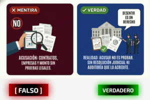 Acusar no es probar