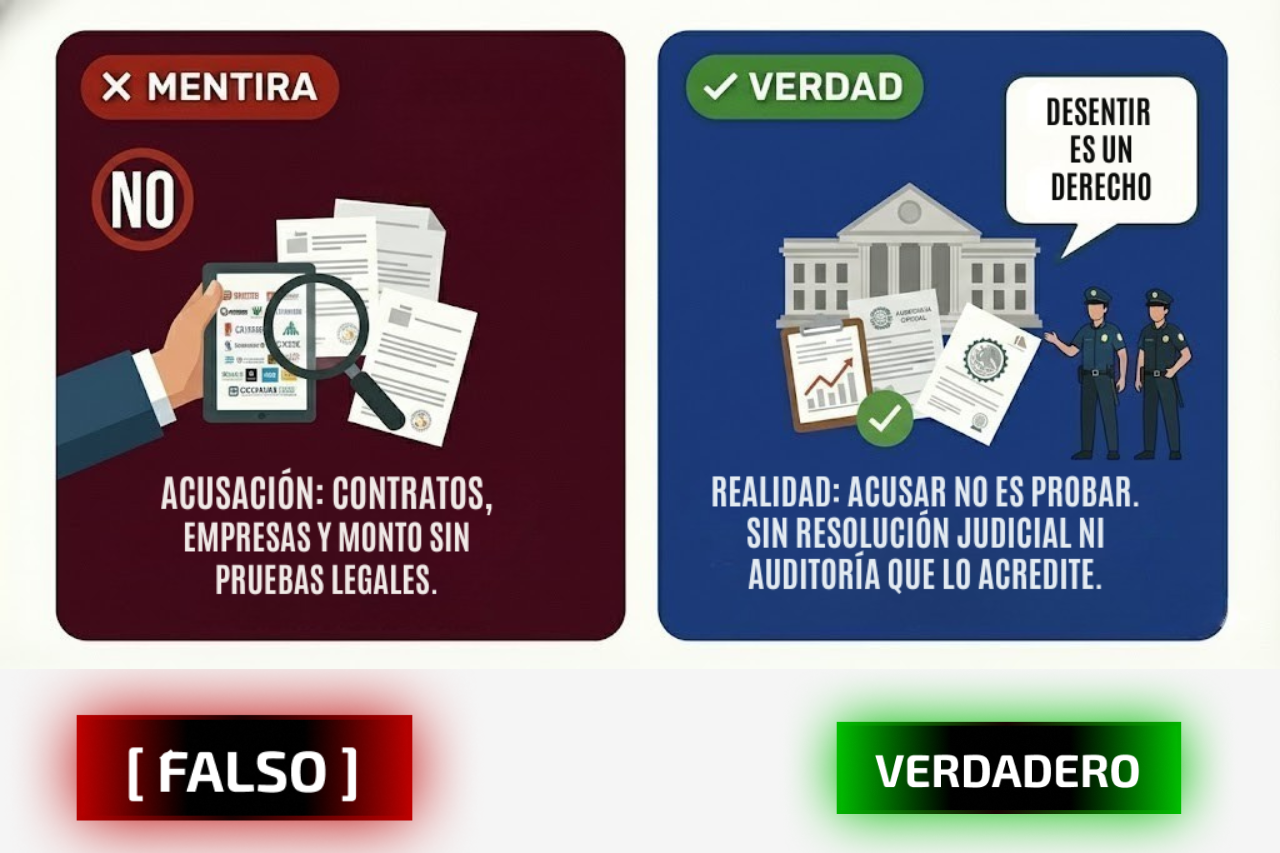 Acusar no es probar