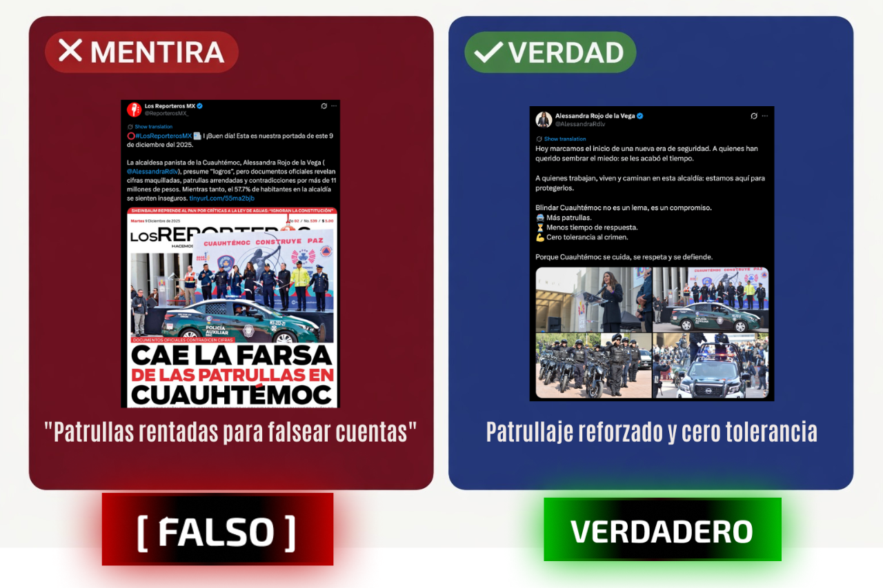 Confundir datos no vuelve falsa la realidad