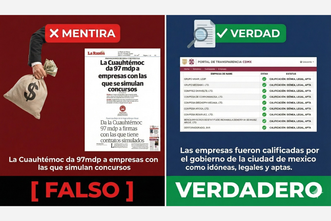 Falso que la Alcaldía Cuauhtémoc simule concursos o entregue 97 MDP a “Grupo Meor”