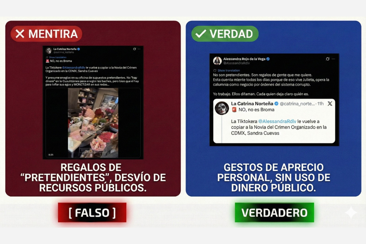 Regalos no son desvíos.