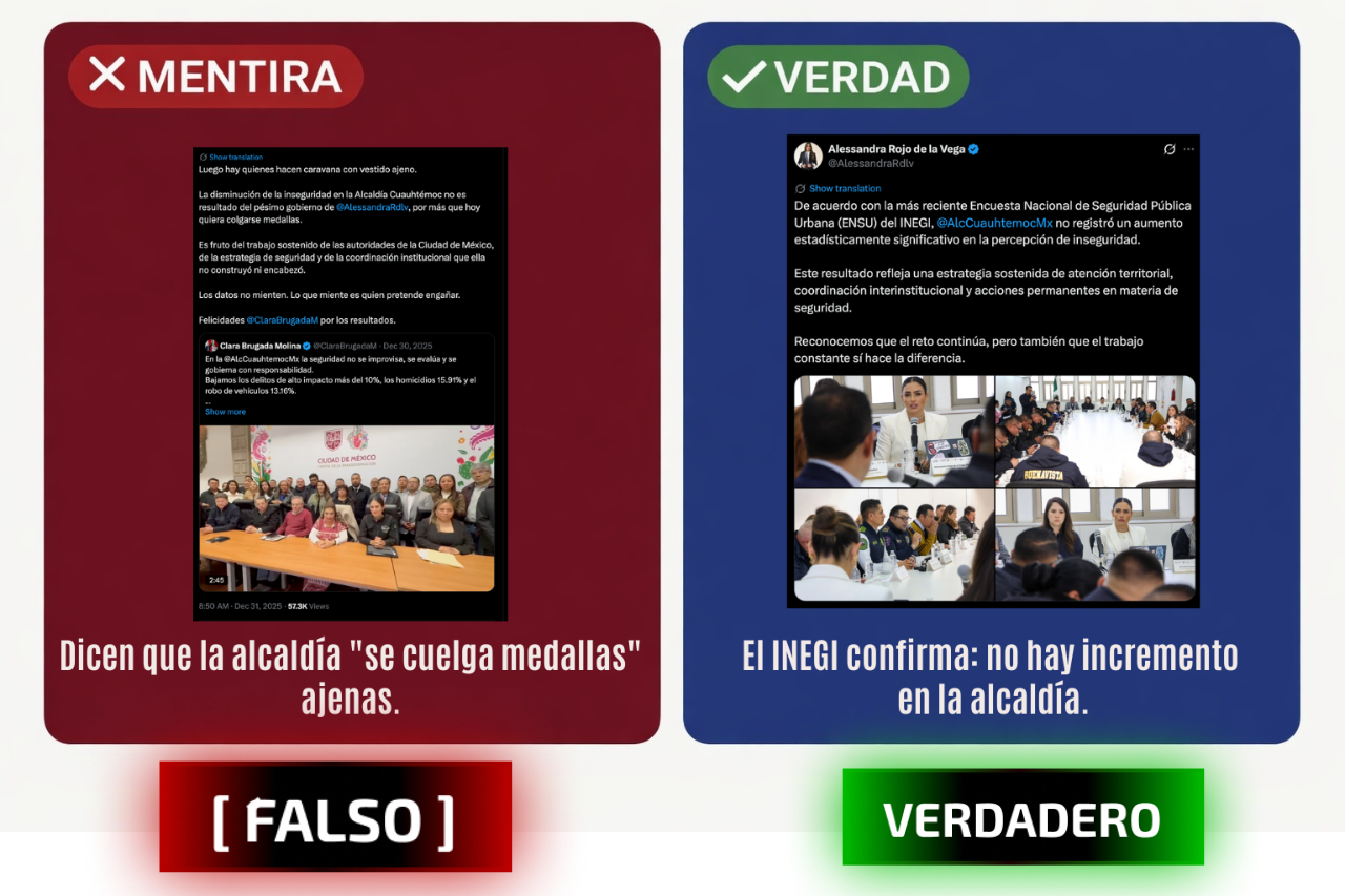 Cuando los datos incomodan, intentan borrar a quien sí trabaja