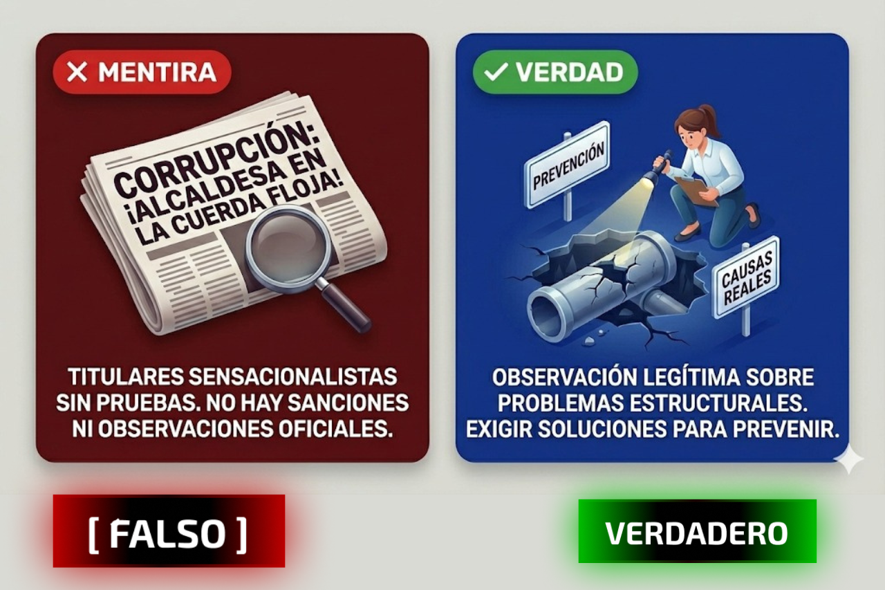 Cuestionar las causas no es faltar al respeto