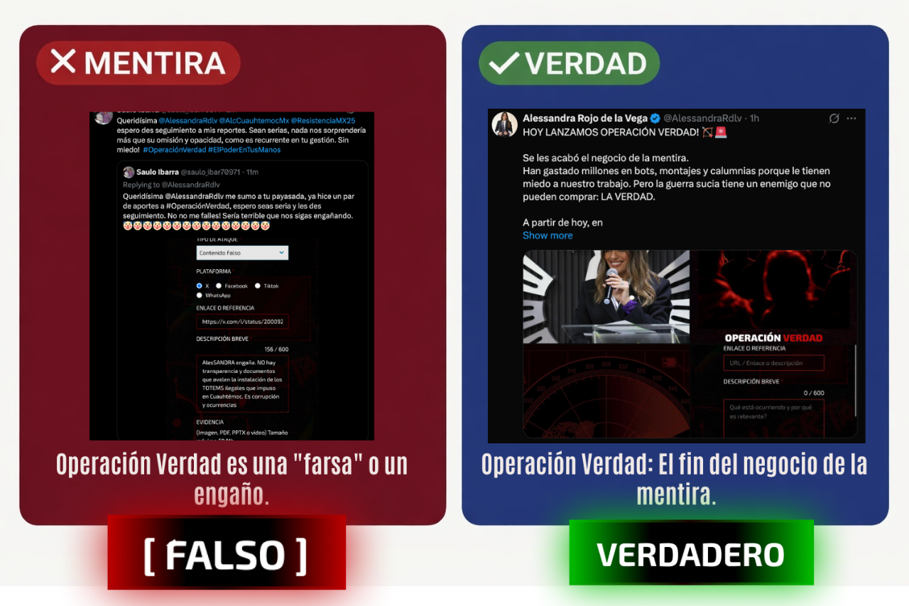 Decir que es farsa no la vuelve mentira