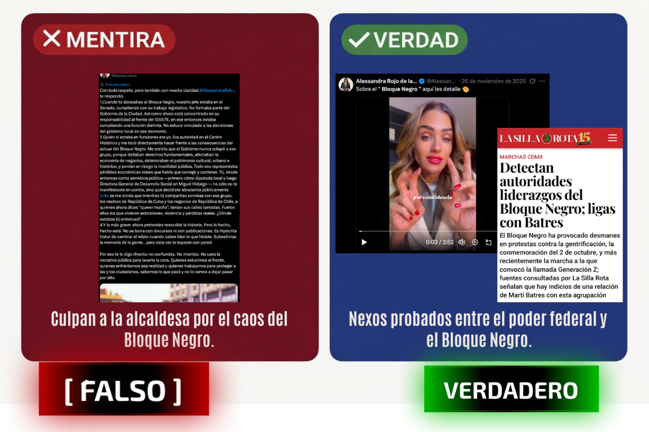 El Bloque Negro no aparece solo.