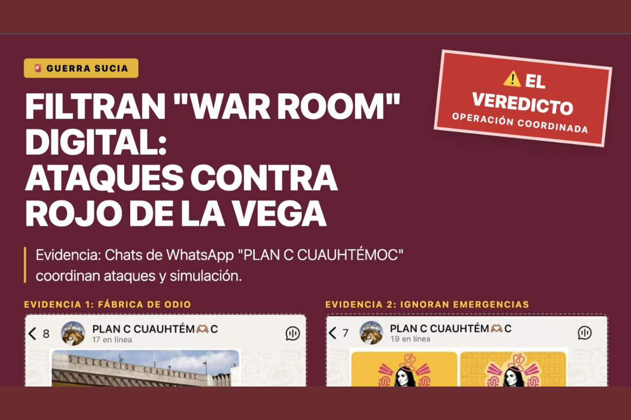 🚨 GUERRA SUCIA: Filtran “War Room” digital orquestando ataques sistemáticos contra Rojo de la Vega