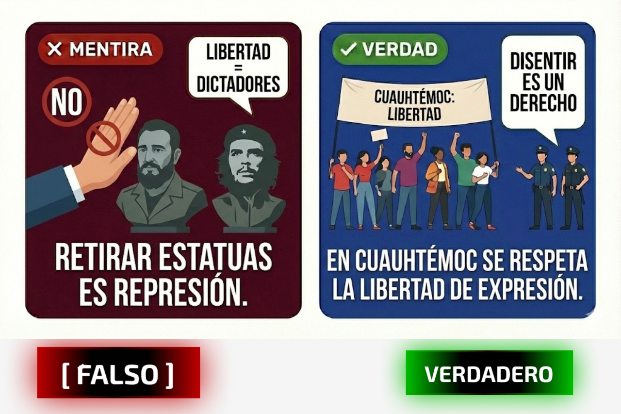 La libertad no se honra con estatuas de dictadores.