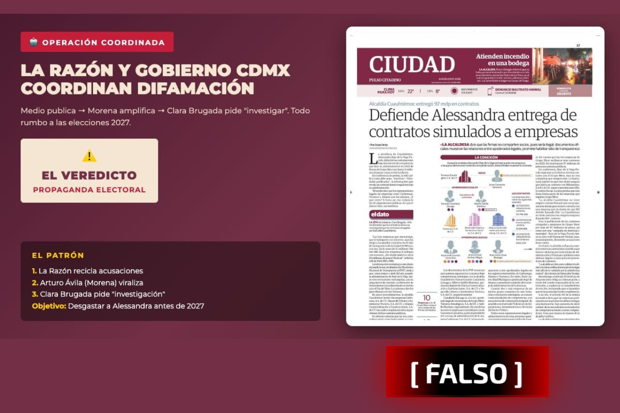 La Razón y el Gobierno de CDMX coordinan difamación contra Alessandra Rojo de la Vega