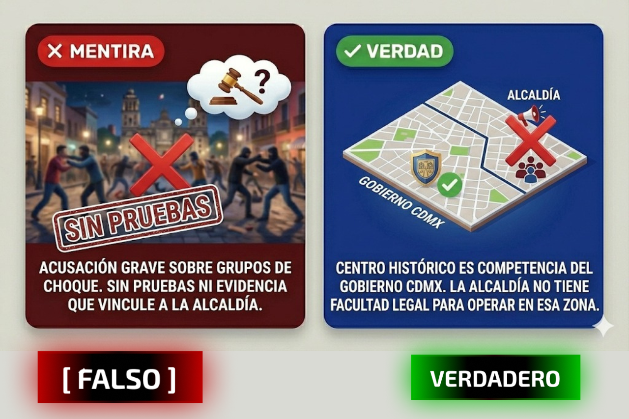 Sin pruebas y fuera de competencia