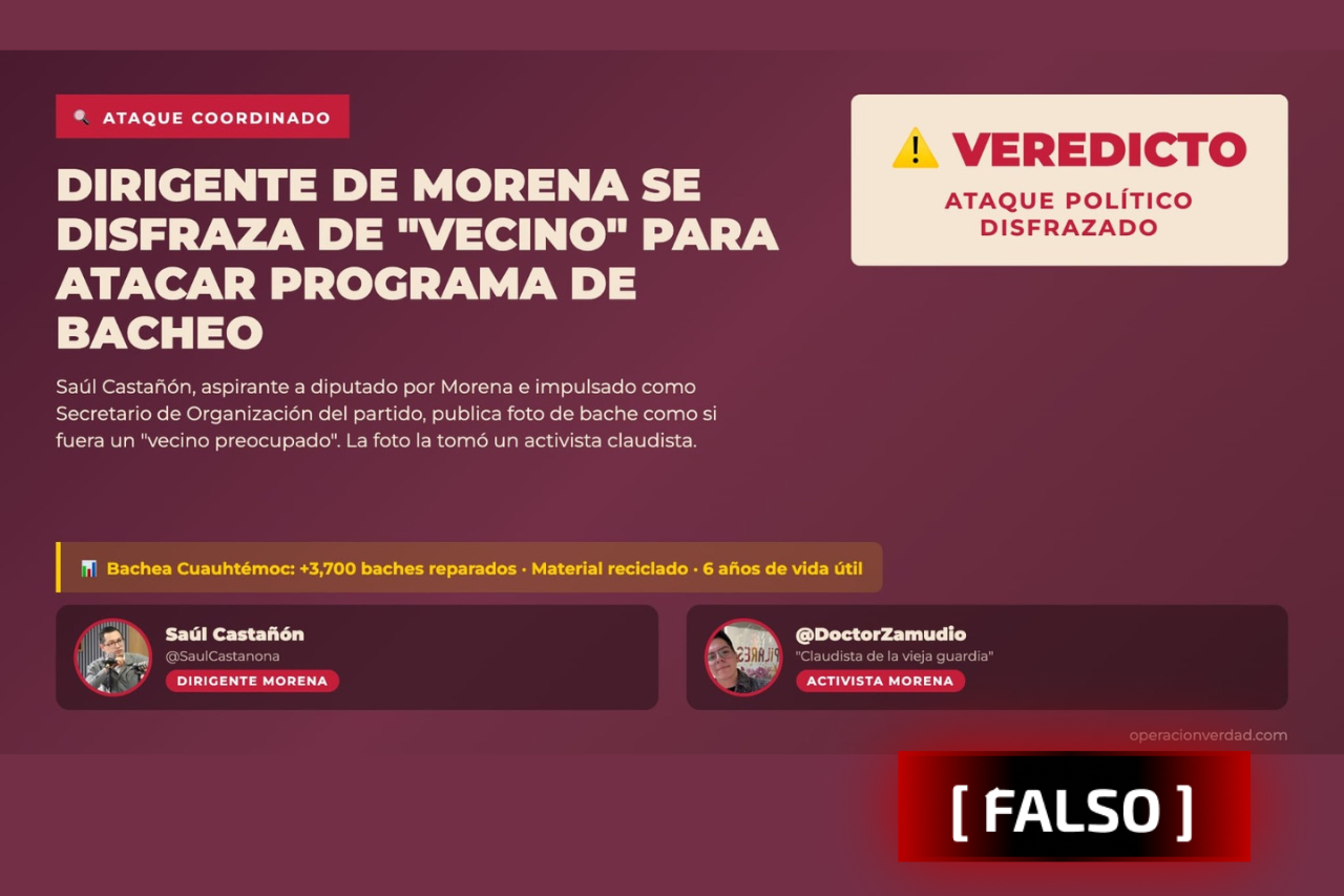 Dirigente de Morena se disfraza de “vecino” para atacar programa de bacheo en Cuauhtémoc