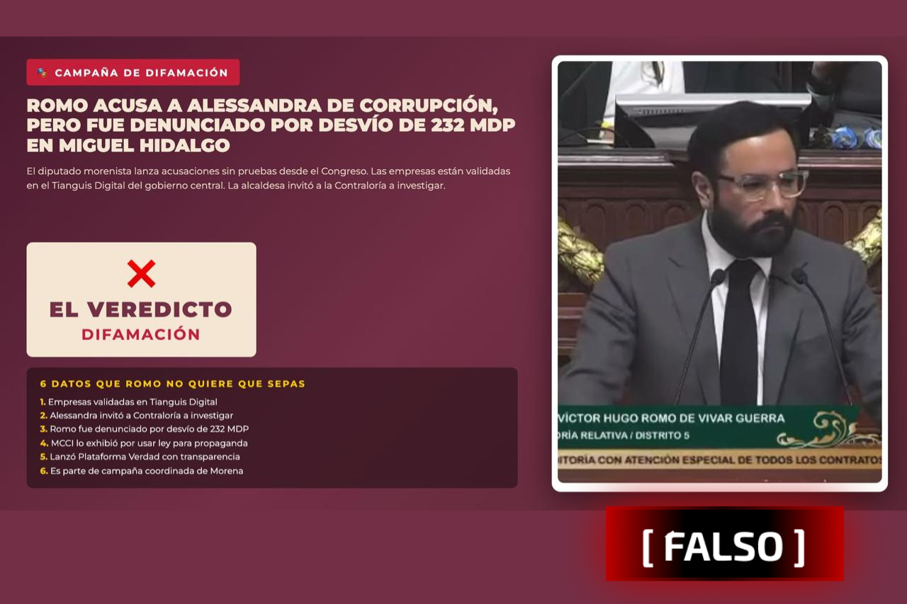Romo acusa a Alessandra de corrupción, pero fue
denunciado por desvío de 232 MDP en Miguel
Hidalgo