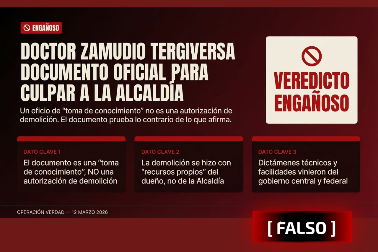 Doctor Zamudio tergiversa documento oficial para culpar a la Alcaldía Cuauhtémoc