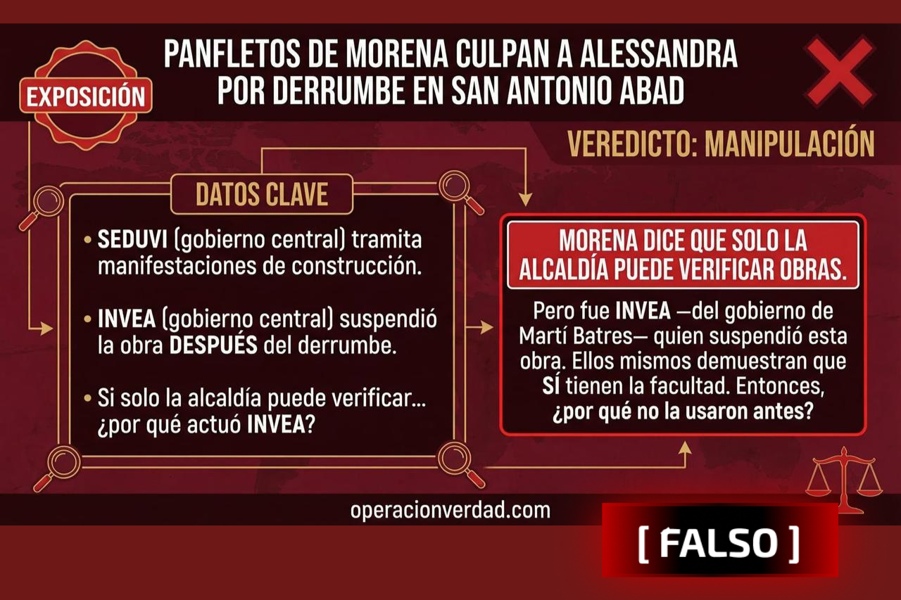 Panfletos de Morena culpan a Alessandra por derrumbe en San Antonio Abad, pero fue INVEA del gobierno central quien suspendió la obra