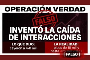 Dunia Ludlow inventó una caída de interacciones para ligar a Alessandra con el caso Cerimedo