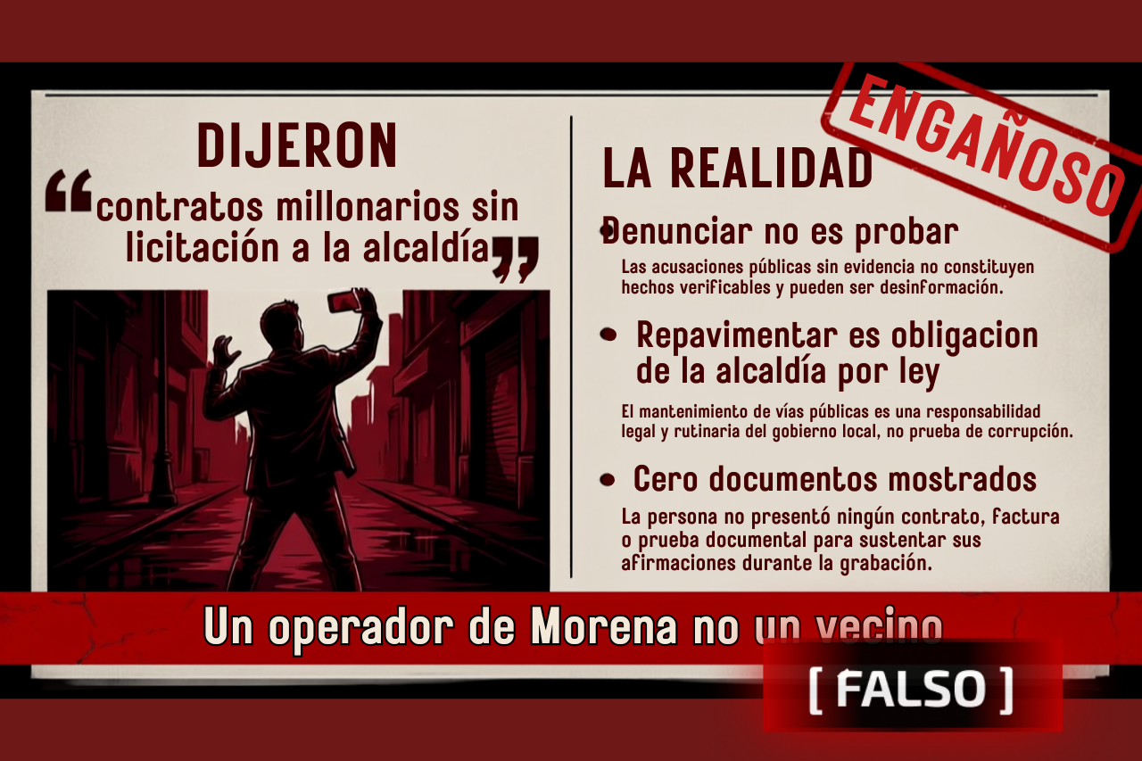 Operador de Monreal disfraza de “denuncia ciudadana” un ataque partidista por los contratos de la Cuauhtémoc