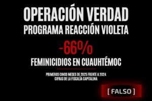 El dato es real y el verbo no: 2% más son 37 casos en ocho meses y la alcaldía que registra más delitos de alto impacto sigue siendo otra