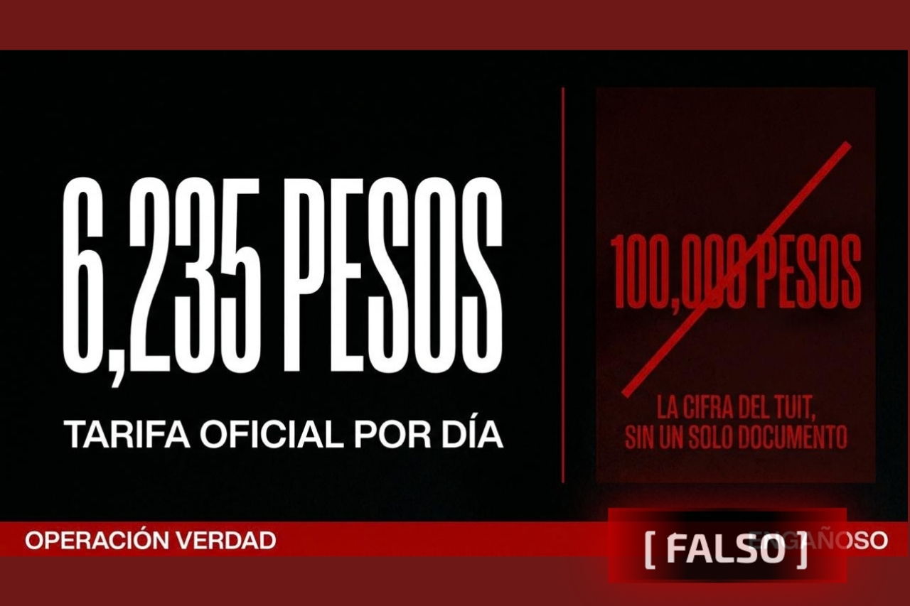Ningún permiso para filmar en la Roma cuesta 100 mil pesos: la tarifa oficial es de 6,235 al día y no la cobra la alcaldía